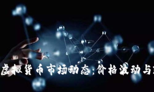 2023年10月虚拟货币市场动态：价格波动与政策影响解析