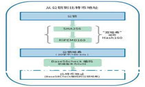 如何在T钱包中有效管理私钥：小写字母的重要性