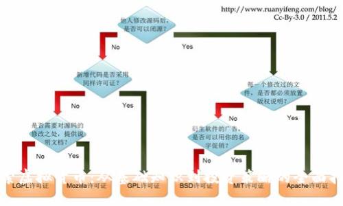 探索虚拟货币：从基础知识到投资策略的全面指南