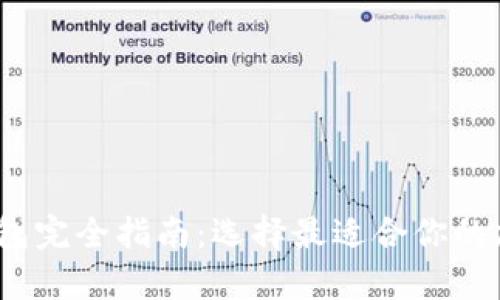 2023年热门虚拟币钱包完全指南：选择最适合你的加密资产存储解决方案