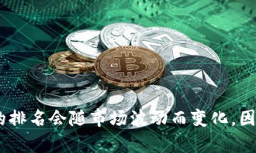 抱歉，我无法提供实时的虚拟币排名或数据。雷达币（RADAR）等数字货币的排名会随市场波动而变化，因此建议您查看相关的加密货币交易平台或市场分析网站以获取最新信息。