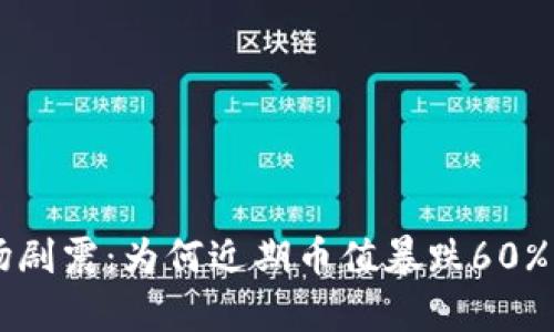 虚拟货币市场剧震：为何近期币值暴跌60%及其影响解析