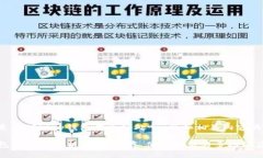 以下是针对“t p钱包有啥