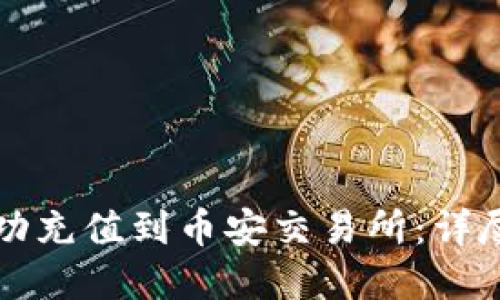 如何在TP钱包中成功充值到币安交易所：详尽步骤与链选择指南