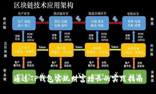 通过TP钱包实现财富增长的实践指南