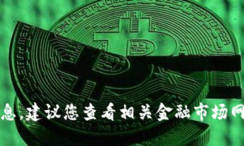 抱歉，我无法提供实时的行情信息。建议您查看相关金融市场网站或使用专业的金融应用程序。