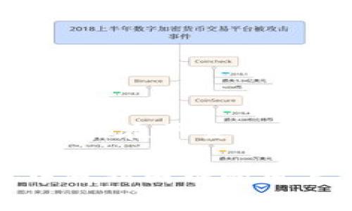 如何高效管理和审查TP钱包的授权设置，实现安全的数字资产控制  
TP钱包, 授权管理, 数字资产, 安全性/guanjianci

引言：数字资产管理的新挑战
在数字货币的快速发展中，TP钱包作为一种流行的数字资产管理工具，越来越受到用户的青睐。然而，随着数字资产的增长，钱包的安全性和授权管理也显得尤为重要。用户往往需要了解钱包的授权设置，以确保自己的资产安全，防止未授权的访问。

什么是TP钱包的授权设置？
TP钱包的授权设置，简单来说，是指用户授权特定应用程序或合约使用其数字资产的权限。在区块链上，钱包的控制权与私钥息息相关，只有拥有私钥的用户才能管理和转账其中的资产。因此，合理的授权管理不仅涉及到个人用户的资产保护，更是区块链安全的重要组成部分。

如何查看TP钱包的授权情况？
管理TP钱包授权设置的过程相对简单。以下是一些步骤，可以帮助用户高效查看其当前的授权状态：

ul
    li首先，打开TP钱包应用，确保已登录自己的账户。/li
    li在主界面中，查找“资产管理”或者“设置”选项，点击进入。/li
    li在设置页面中，寻找“授权管理”或者“绑定应用”选项。/li
    li点击该选项后，用户将能看到所有已授权的应用列表，以及每个应用的授权类型和状态。/li
/ul

如果想要撤销某个应用的授权，只需在该应用旁边找到“撤销授权”或“解除绑定”的按钮，点击即可完成操作，这样可以有效地保护自己的资产安全。

为什么要审查钱包的授权设置？
定期审查TP钱包的授权设置有助于维护数字资产的安全性。首先，一些不再使用的应用或合约如果仍然拥有授权，可能会成为潜在的安全风险。其次，区块链的环境变化很快，新的漏洞和安全隐患可能会随时出现，因此用户需要主动检查，以减少被盗和丢失资产的风险。

设置强密码与启用双重验证
除了定期审查授权设置外，用户还应考虑设置强密码并启用双重验证。这些措施可以增加账户的安全级别，阻止未授权的访问。强密码应该包含字母、数字和符号，并避免使用与个人信息相关的简单组合。而双重验证则可以通过短信验证码或专用的身份验证器应用来实现，增加了一道防线。

保护私钥的重要性
私钥是TP钱包的核心。如果私钥被泄露，任何人都可以完全控制你的数字资产。因此，务必将私钥存储在安全的地方，建议使用冷钱包等第三方硬件设备来保存私钥。此外，切勿将私钥分享给任何人，甚至连信任的朋友或服务提供商。

总结：从授权设置中获得安全感
数字资产管理虽便捷，但背后的安全防范措施不可忽视。通过高效管理TP钱包的授权设置，定期审查所有授权应用的情况，用户可以更安心地进行交易。不论是资金的存储还是交易，每一步的细致管理都将大大提升安全性，从而让数字资产真正为你所用。

附录：常见问题解答
对于新用户或不太熟悉TP钱包的用户，以下是一些常见问题及其解答，希望对大家有所帮助：

ul
    listrong如何找回丢失的TP钱包密码？/strong/li
    如果找不到密码，可以尝试使用钱包恢复备份工具，使用助记词或私钥进行找回。

    listrongTP钱包是否支持多种数字货币？/strong/li
    是的，TP钱包支持多种主流数字货币，用户可以方便地在同一平台上进行管理与交易。

    listrong有什么方法可以提高TP钱包的安全性？/strong/li
    除了授权管理，用户还可以采用强密码、双重验证、冷存储等安全措施，以防止资产被盗。
/ul

结语：主动安全，守护数字财富
在区块链的世界中，用户的主动性和警惕性至关重要。通过对TP钱包的授权设置进行定期审查，用户不仅可以有效管理自己的数字资产，还能在严峻的安全环境中维护自身的利益。希望每位用户在探索数字货币的过程中，能够始终把安全放在首位，稳步前行。

以上是关于TP钱包授权的详细介绍，透过实现良好的授权管理，用户可以确保数字资产的安全。希望这篇内容能够帮助到在TP钱包使用中遇到困难的用户，让大家能够更加放心地投入到数字资产的世界中。