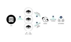 探索NPC币：一款正在革新