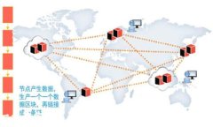 一步一步教你如何在TP钱
