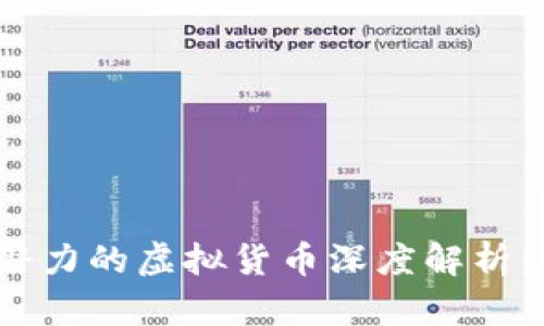 2024年最具投资潜力的虚拟货币深度解析：从技术到市场趋势
