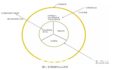 探索虚拟货币钱包的选择与安全保护，助您轻松操控数字资产